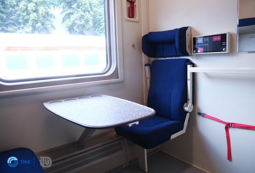 ТВЗ двухэтажный вагон 2020