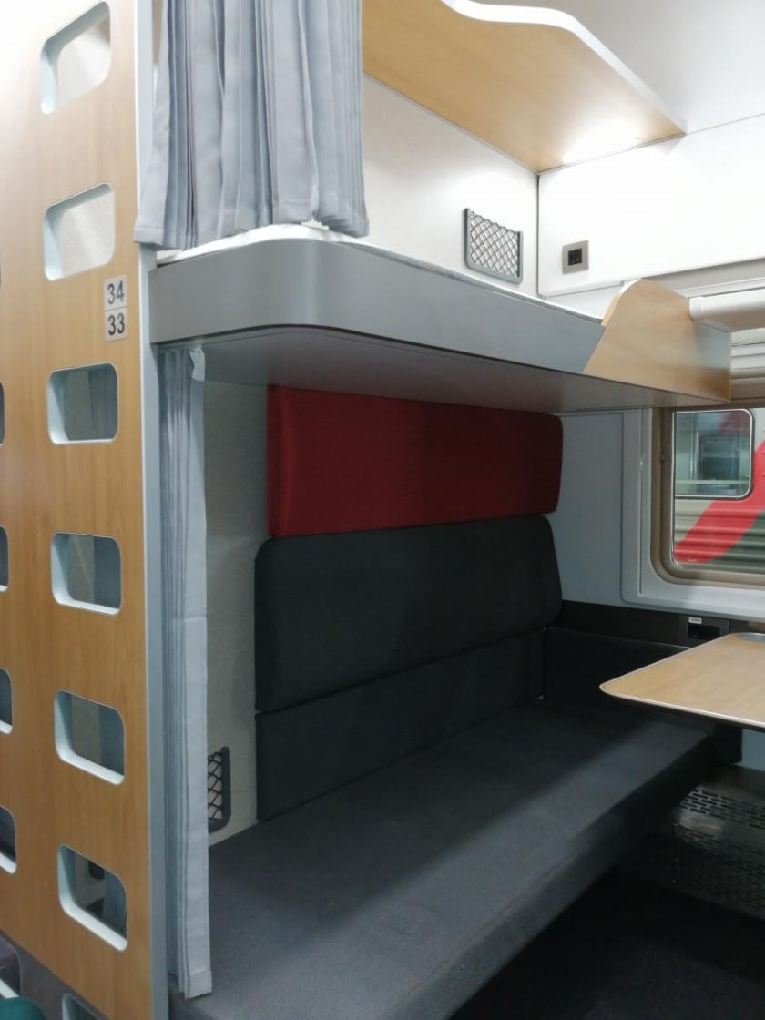 Вагон РЖД плацкарт