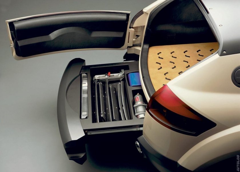 Audi Steppenwolf Concept 2000