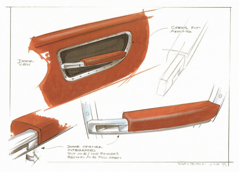 Audi Steppenwolf Concept 2000