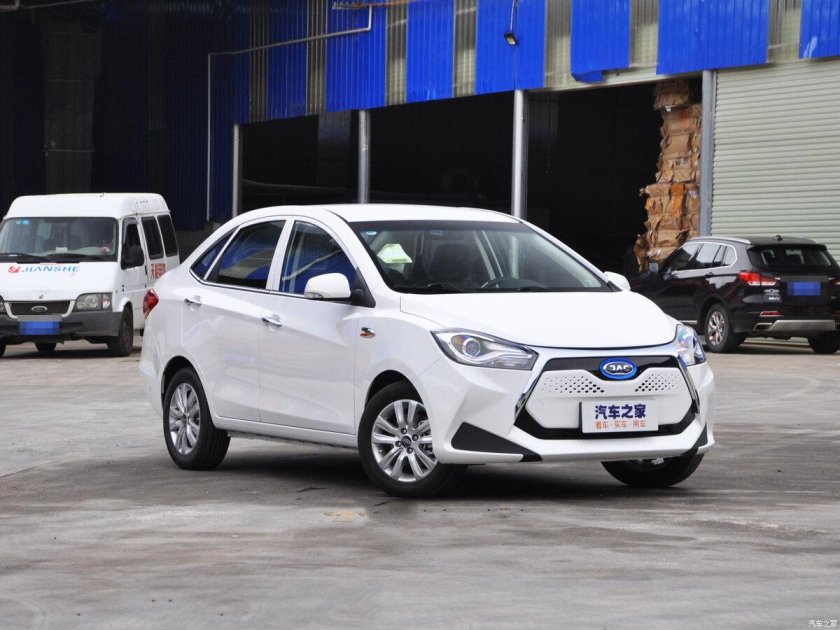 Китайские электрокары