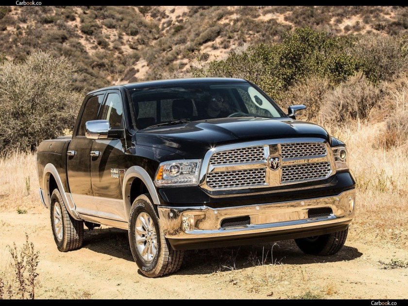 Dodge Ram 1500