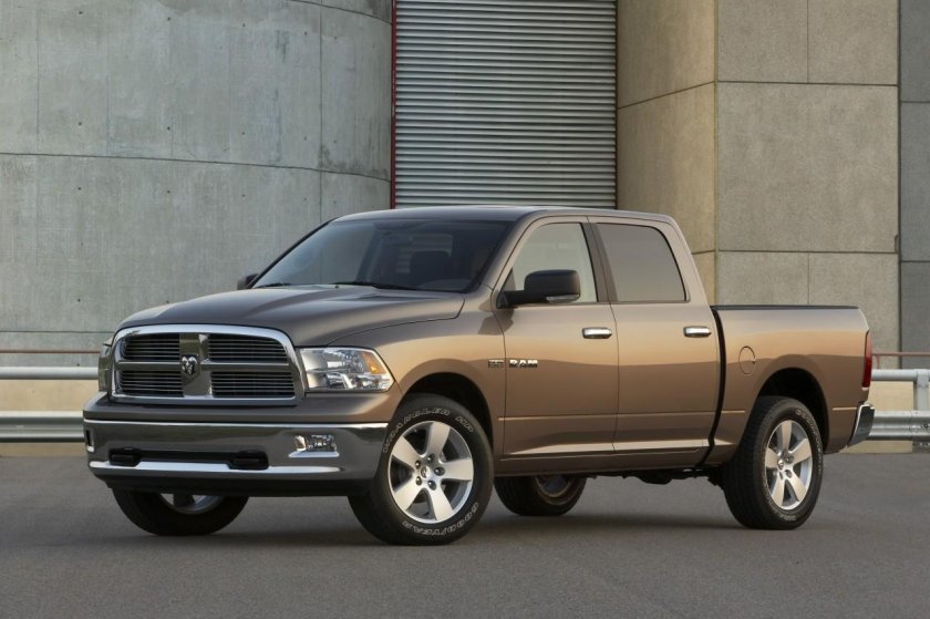 Dodge Ram 1500