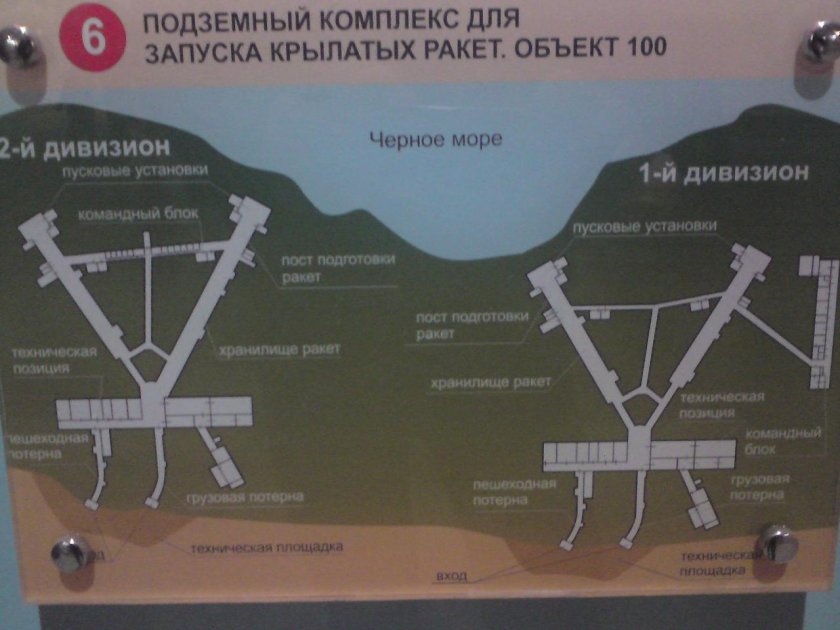 Береговой ракетный комплекс "утёс" (объект 100)