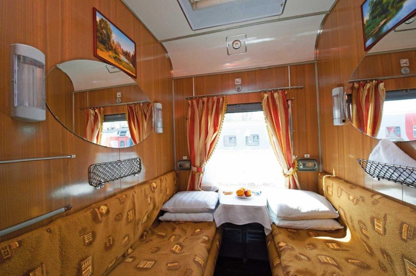 Транссибирский экспресс золотой Орел