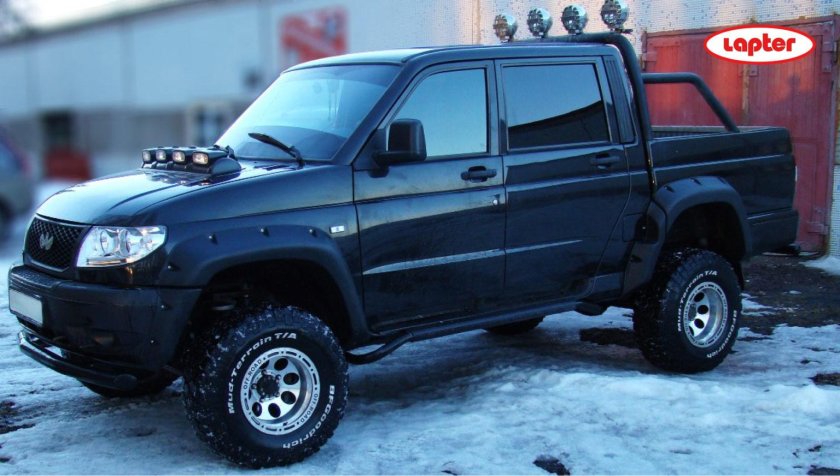 Расширители колесных арок УАЗ Патриот