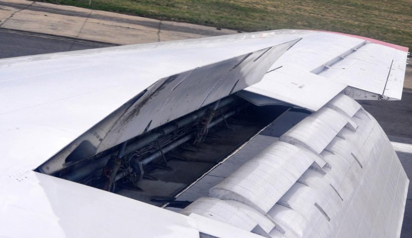 Закрылки и Элероны у самолета