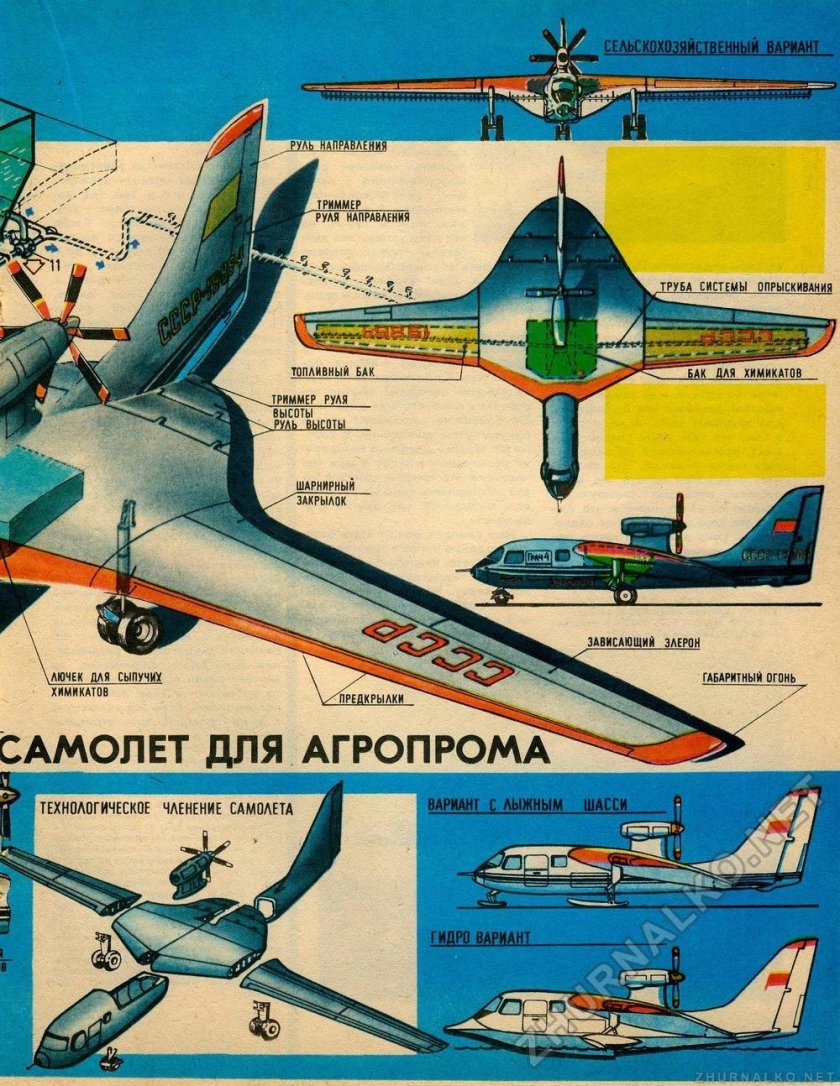 Техника молодежи трактора