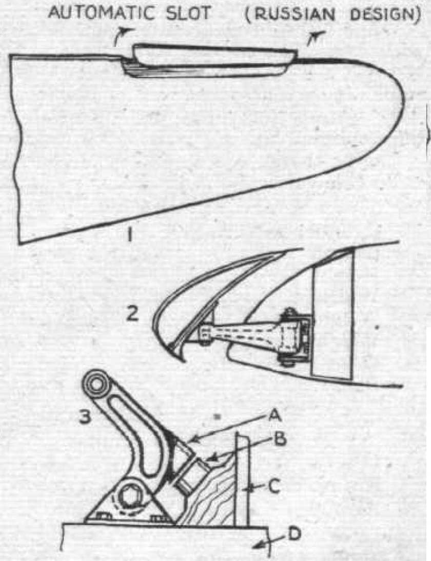 Схема самолета механизация крыла элерон