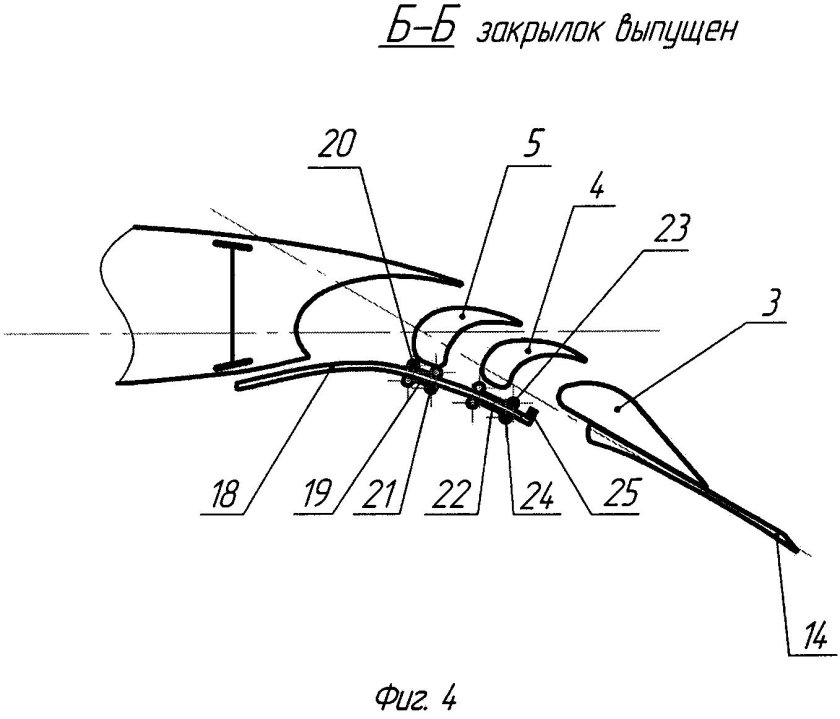 Конструкция трехщелевого закрылка