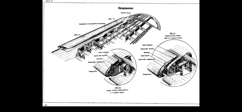 Предкрылки крыла самолета