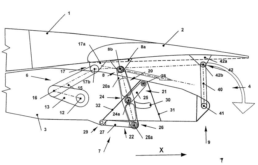 Механизация крыла