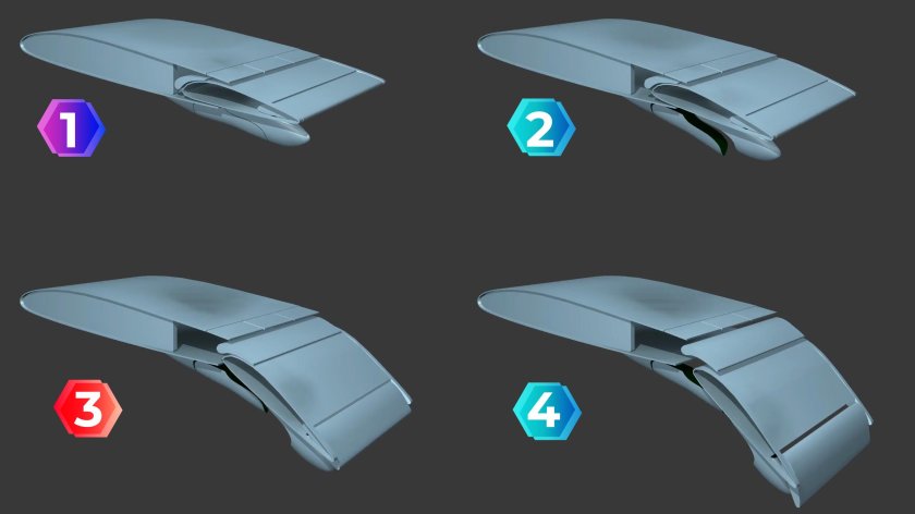 Закрылки самолета