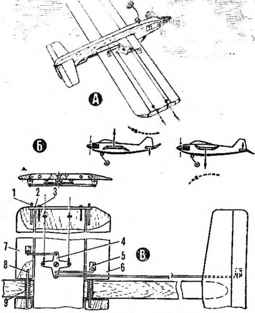 Кордовая авиамодель чертеж