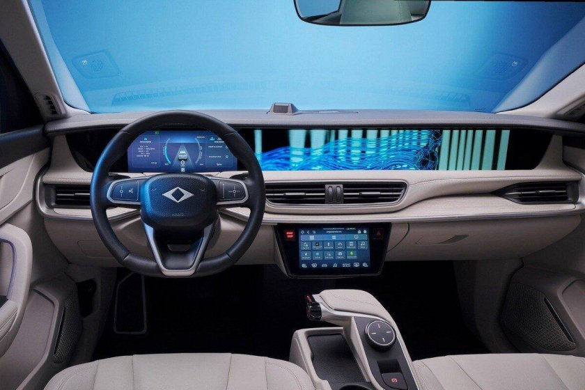 Togg автомобиль