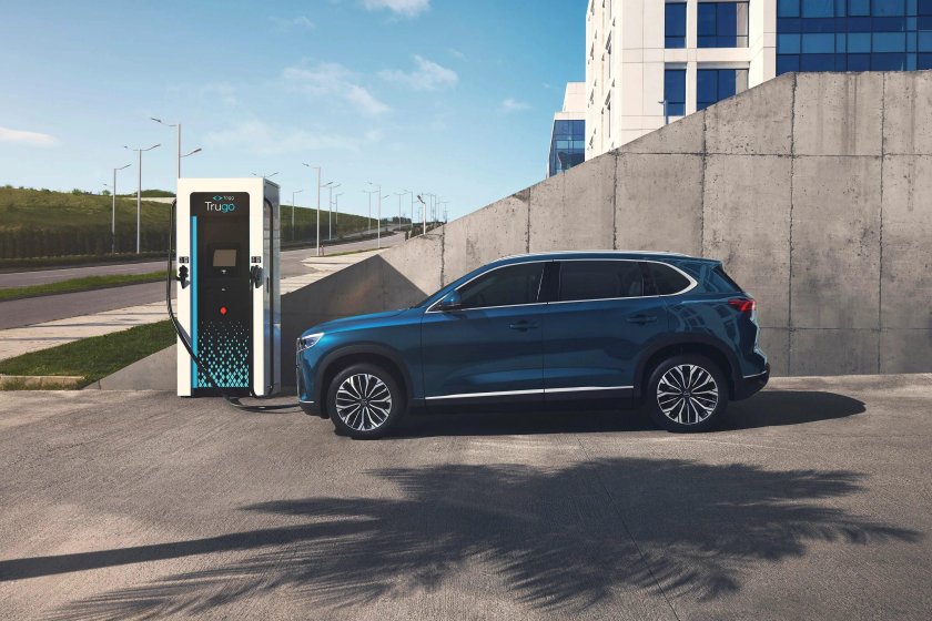 Турецкий автомобиль Togg