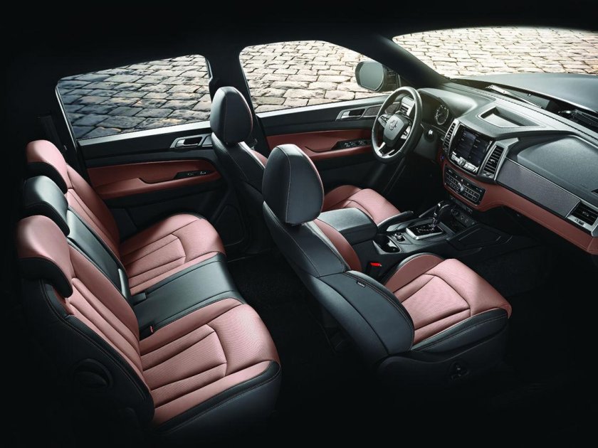 Санг енг Рекстон спорт 2021