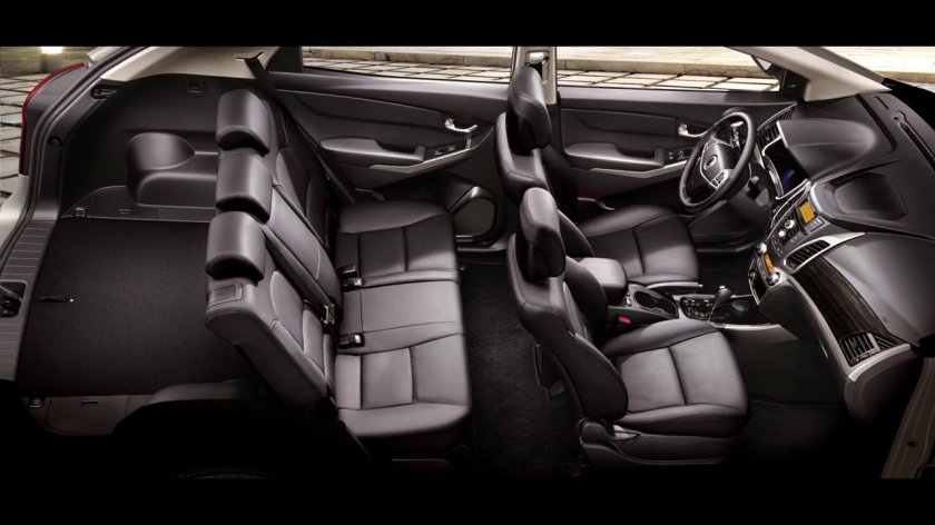 SSANGYONG Korando салон