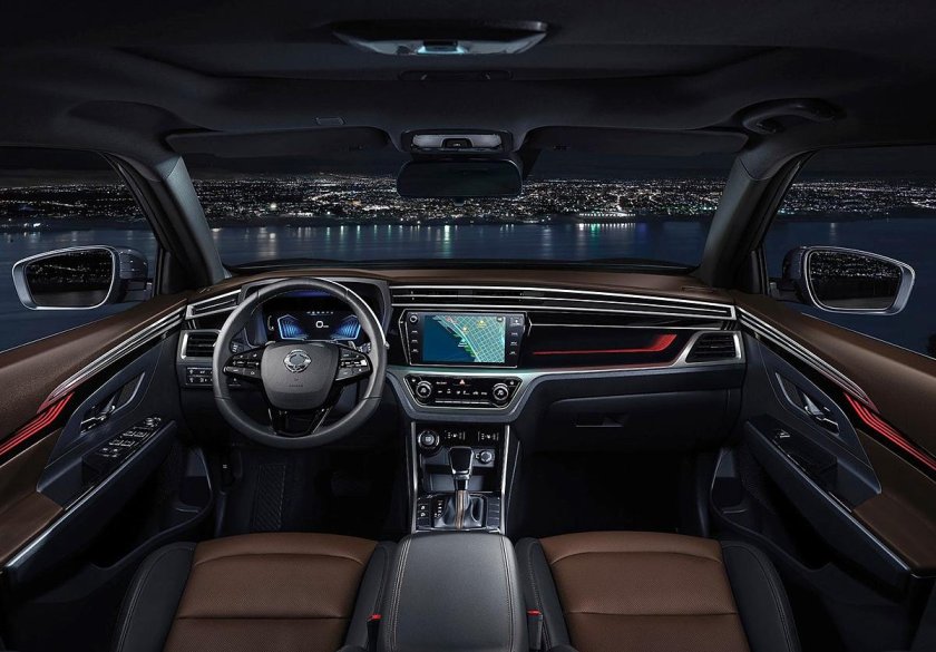 Санг енг Корандо 2020