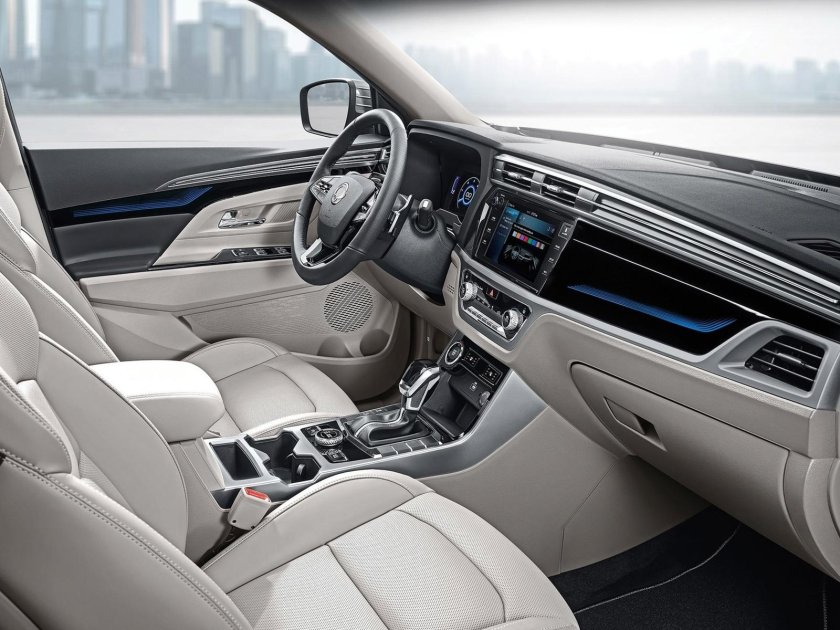 Санг Йонг Корандо 2020