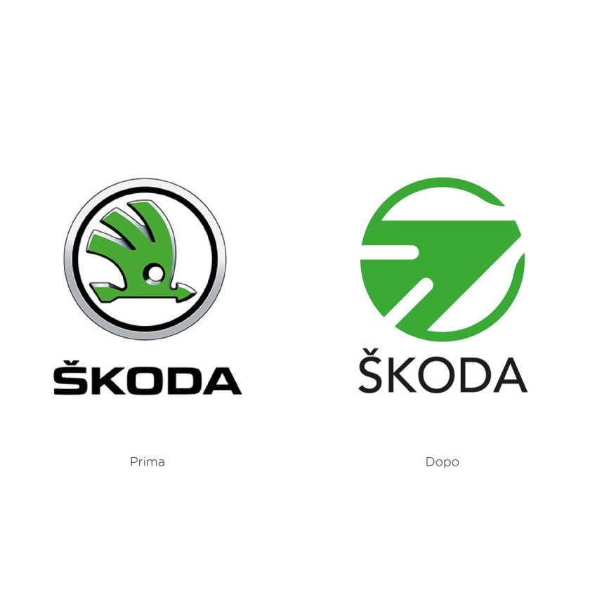 Логотип шкода