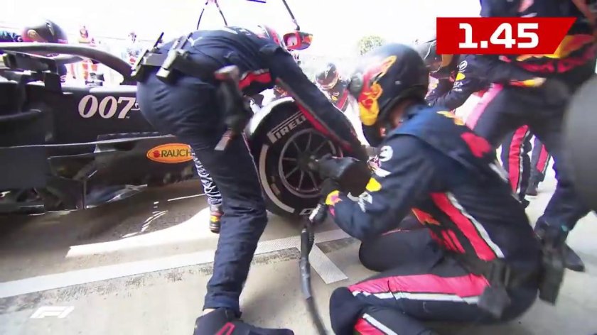 Самый быстрый пит стоп