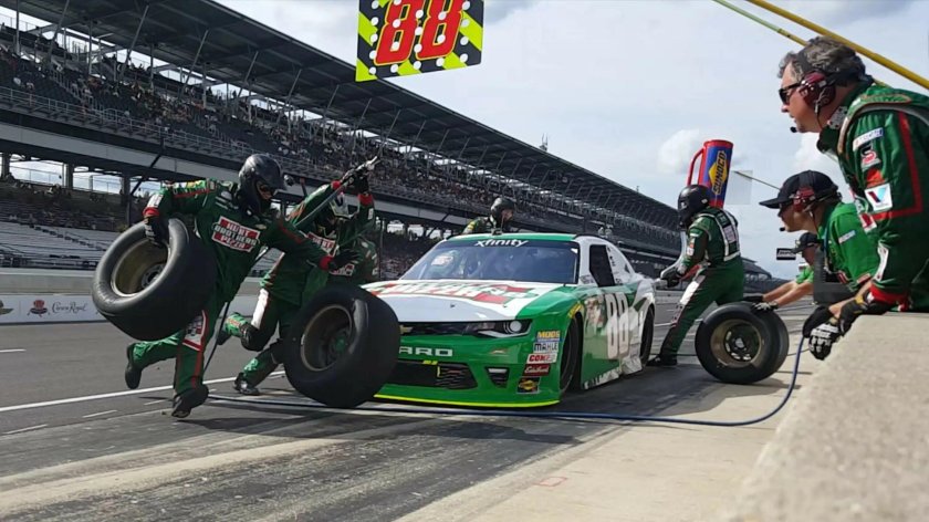 Формула 1 пит стоп