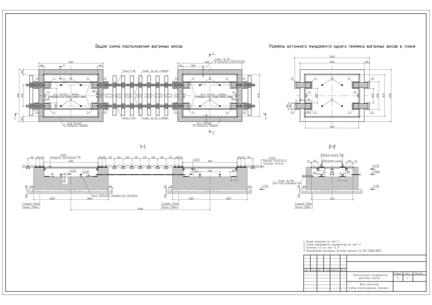 Армирование фундаментов под весы автомобильные