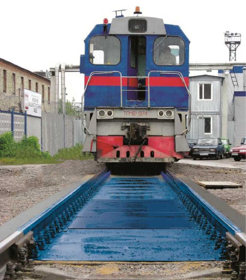 Вагонные весы