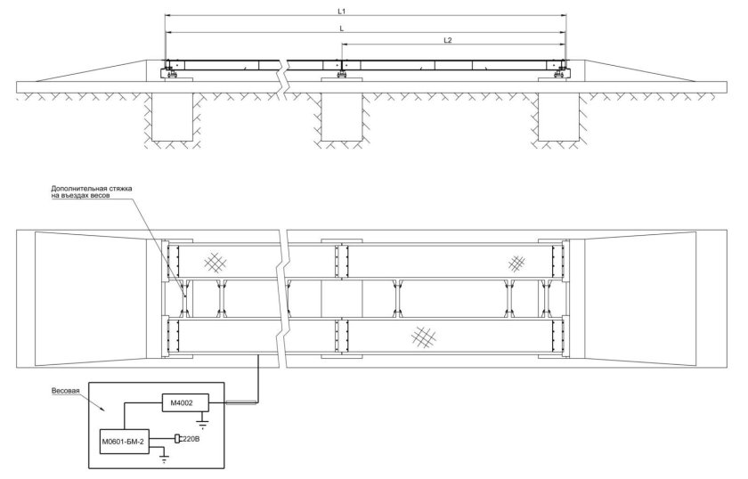 Автомобильные весы Скат 80