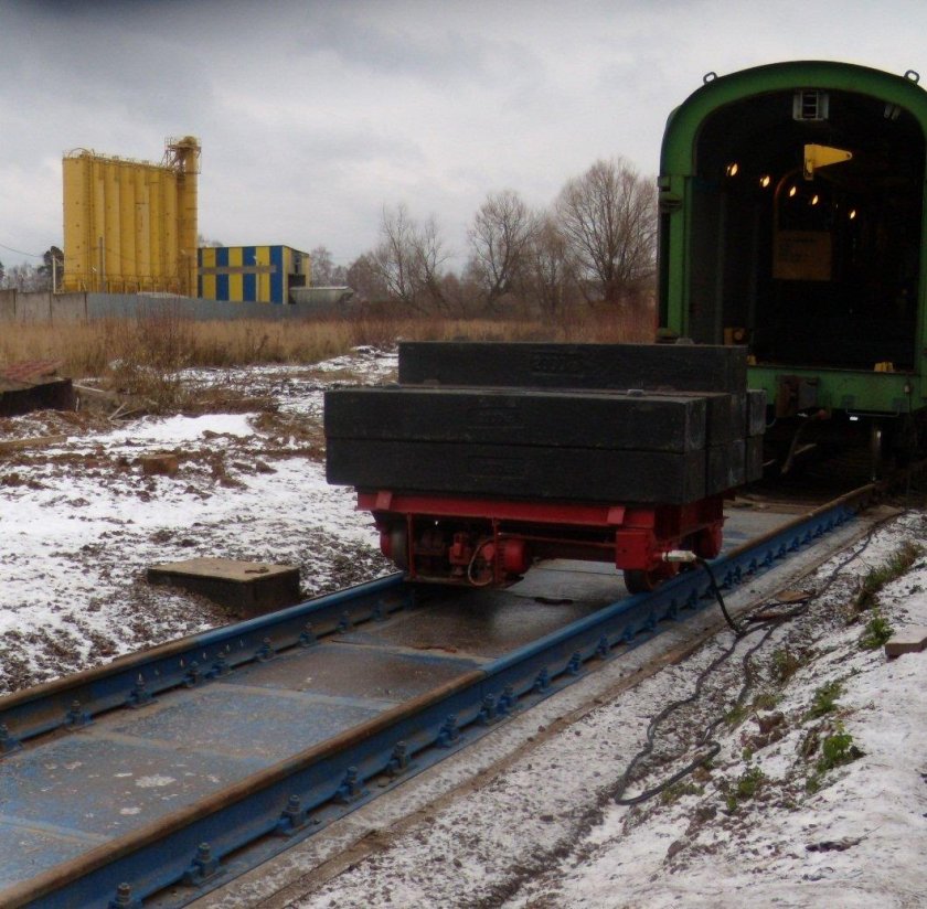 Поосное взвешивание вагонов