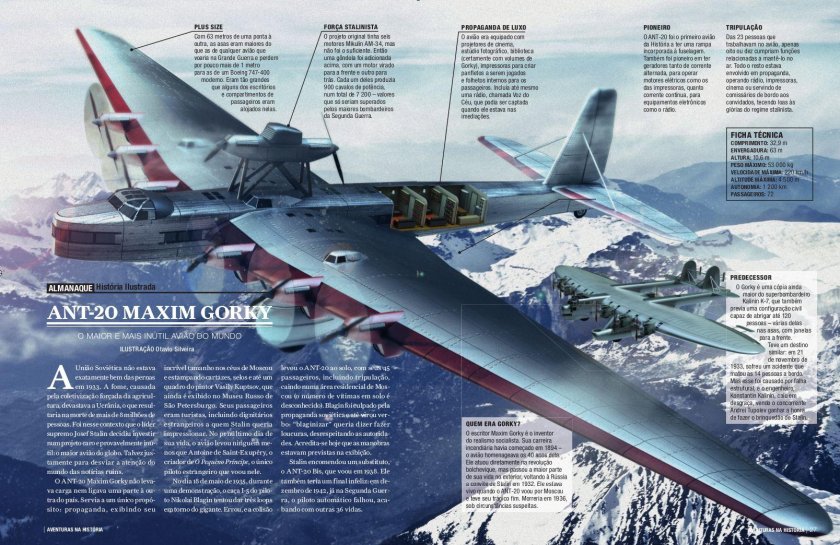 Самолет-гигант ант-20 («Максим Горький»)