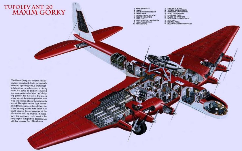 Самолет-гигант ант-20 («Максим Горький»)