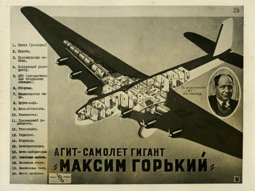Агитсамолет Максим Горький