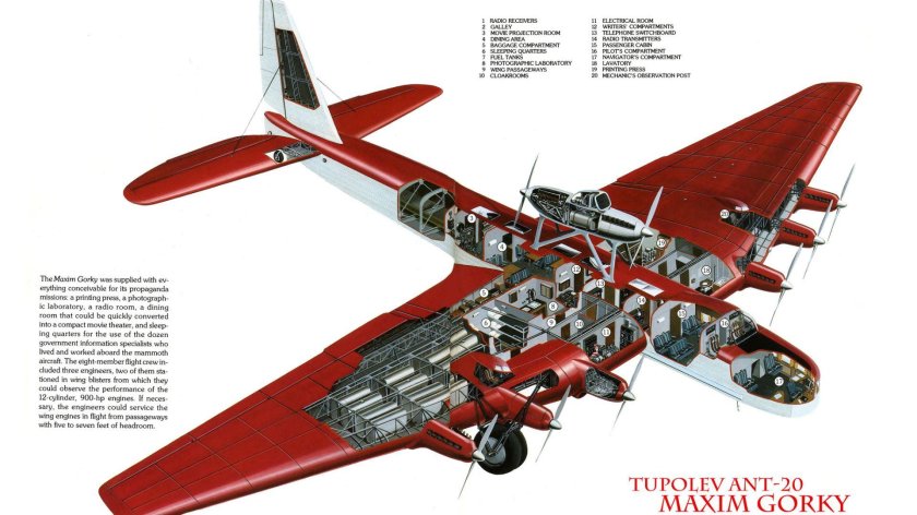 Ант 20 пассажирский самолёт
