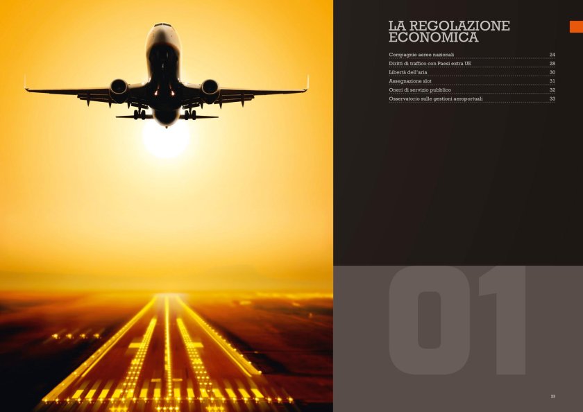 Поздравление летчику