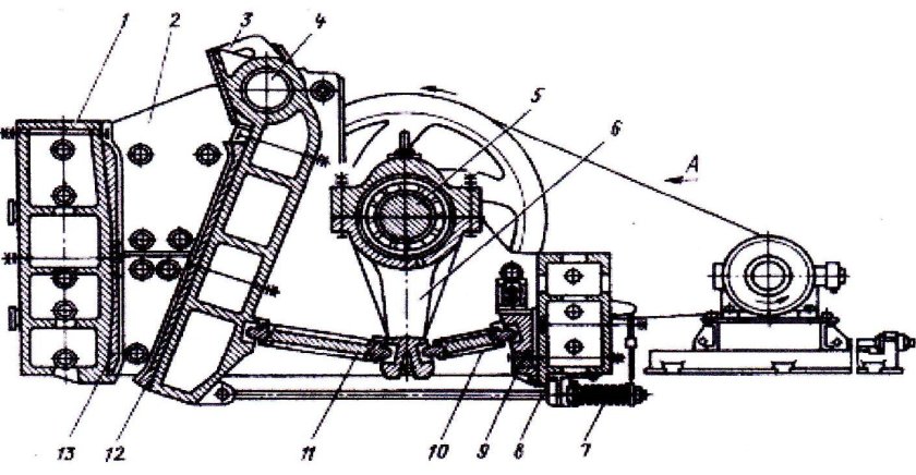 Щековая дробилка ЩДП-12х15у