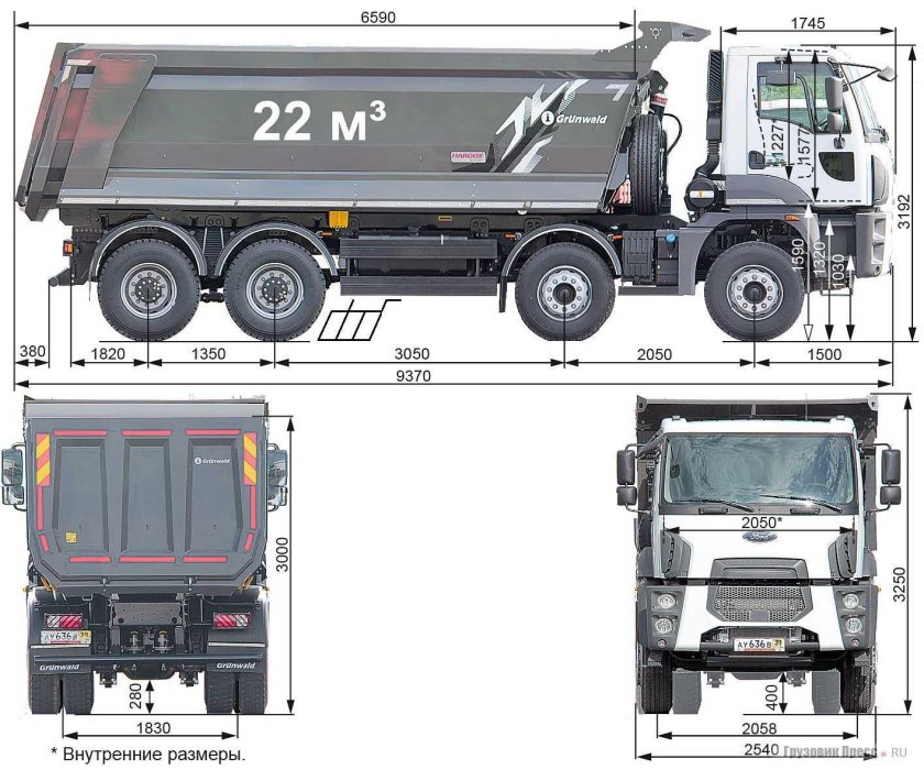 Самосвал Вольво 8x4 габариты