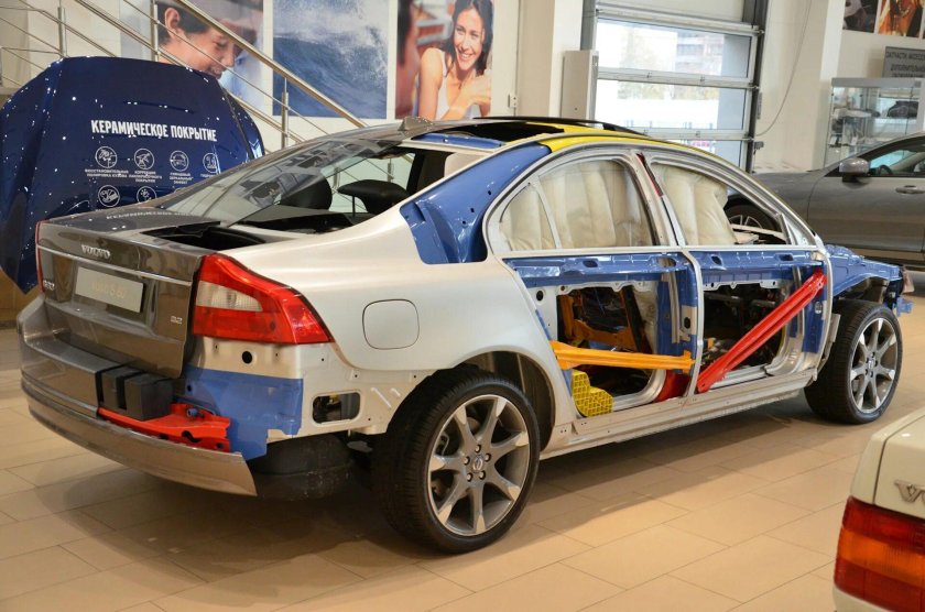 Кузов Volvo s80