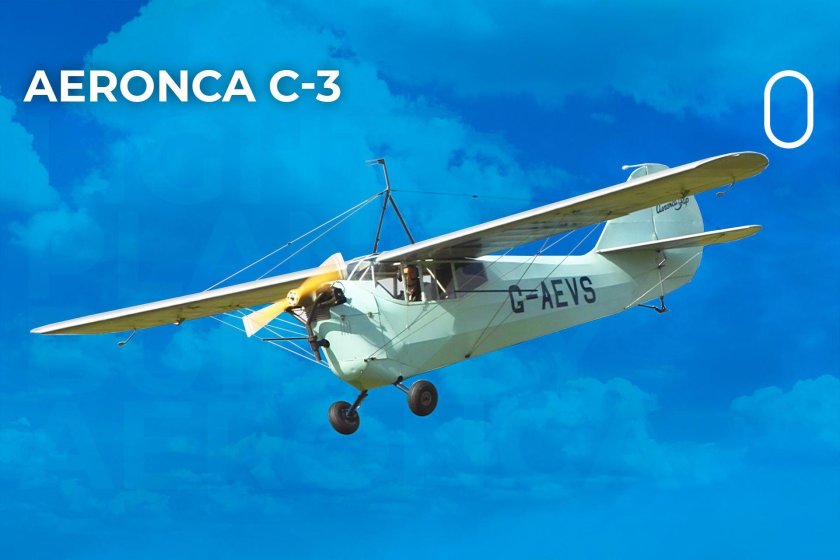 Aeronca c-3 master