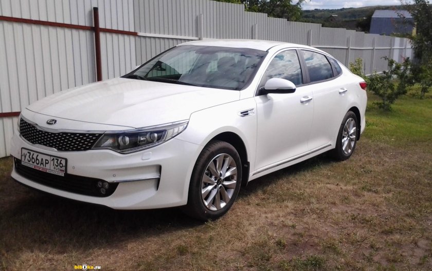 Kia Optima 2017