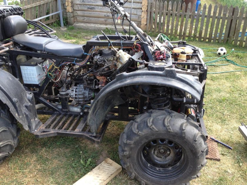 Крылья на квадроцикл 200 кубов