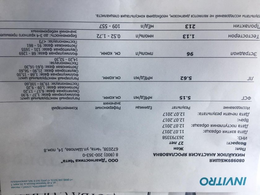 Антимюллеров гормон у женщин норма таблица