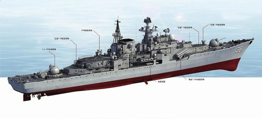 Проект 956 Сарыч