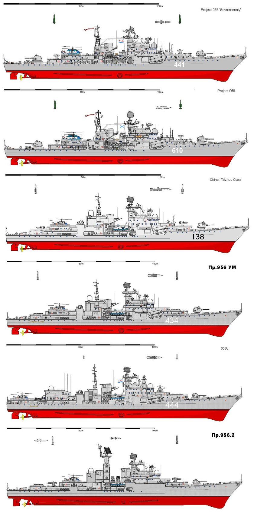 Эсминцы проекта 956 Сарыч чертежи