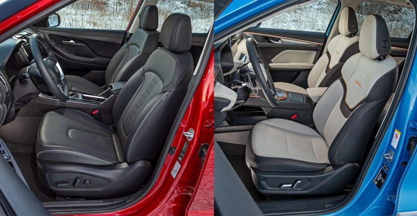 Хавал Джолион 2020