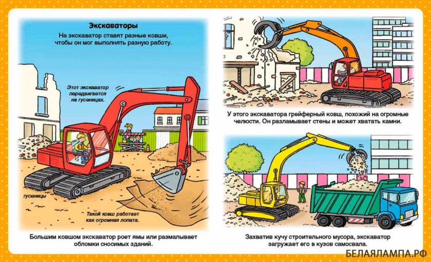 Машины на стройке энциклопедия для малышей Махаон