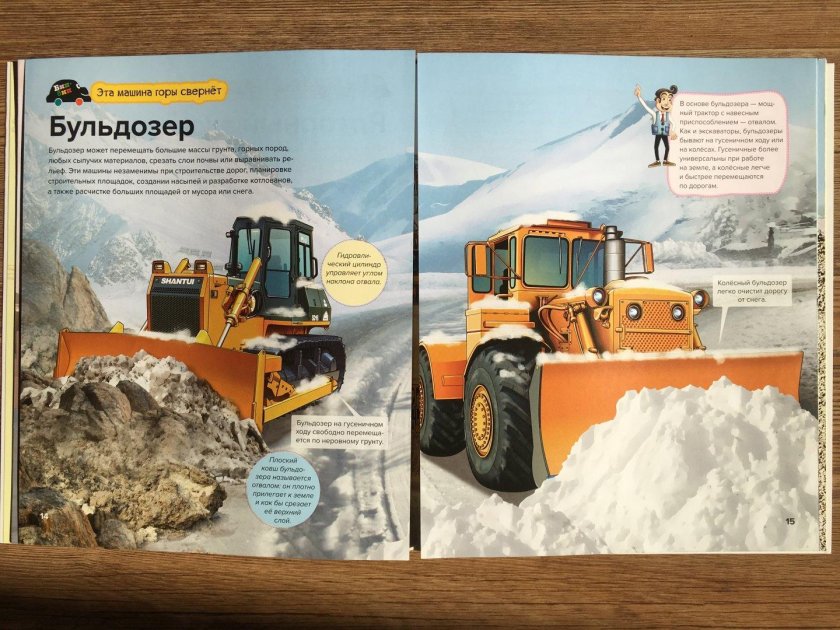 Каталог строительной техники