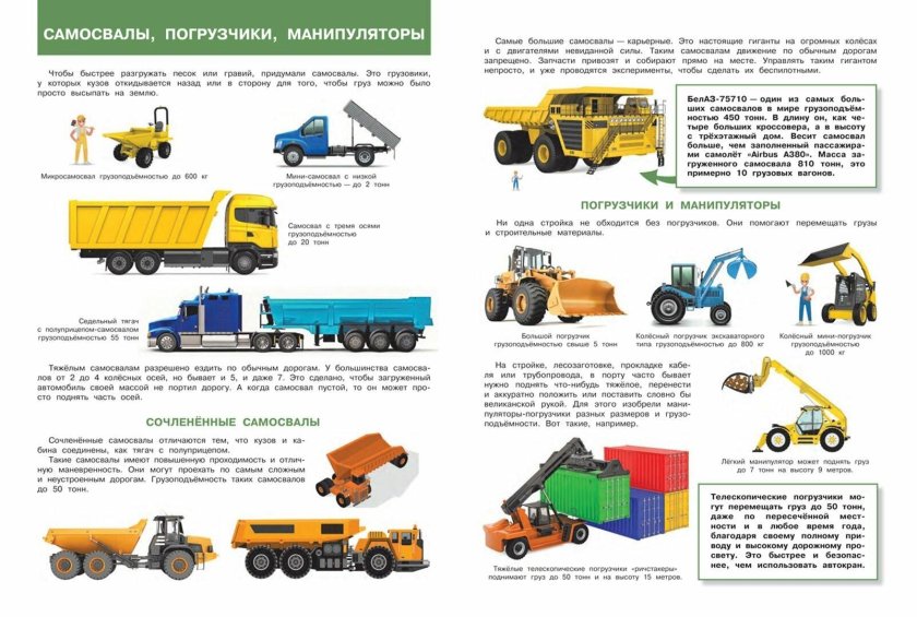 Твоя первая энциклопедия строительные машины