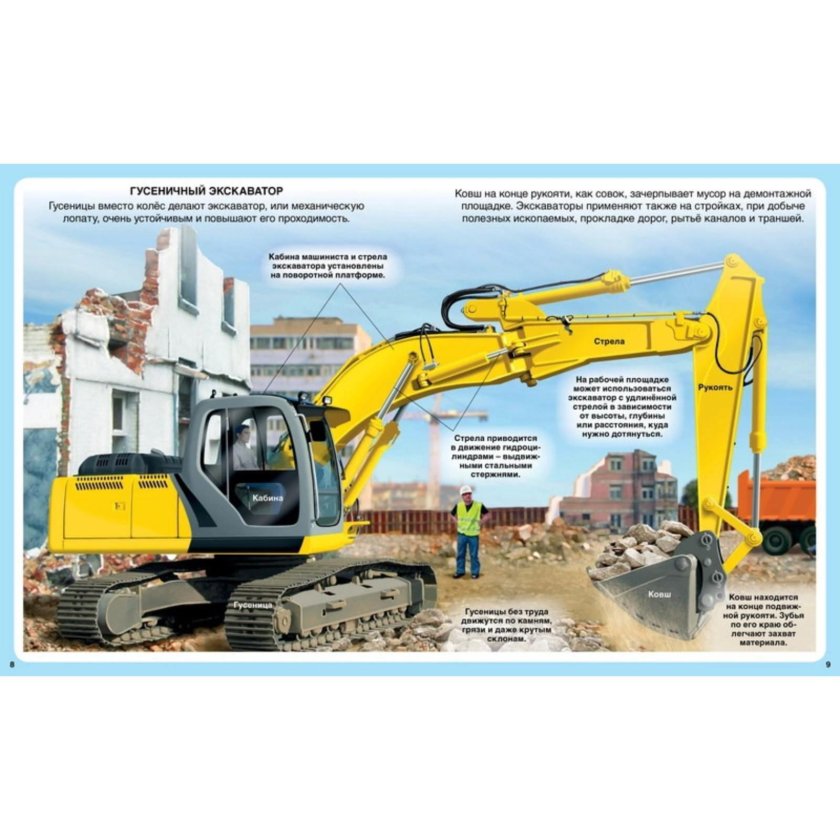 Твоя первая энциклопедия строительные машины